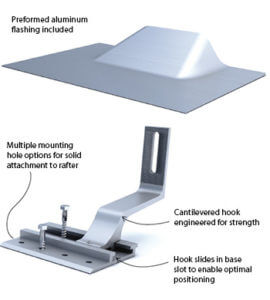 QuickMount® Technologies - IronRidge